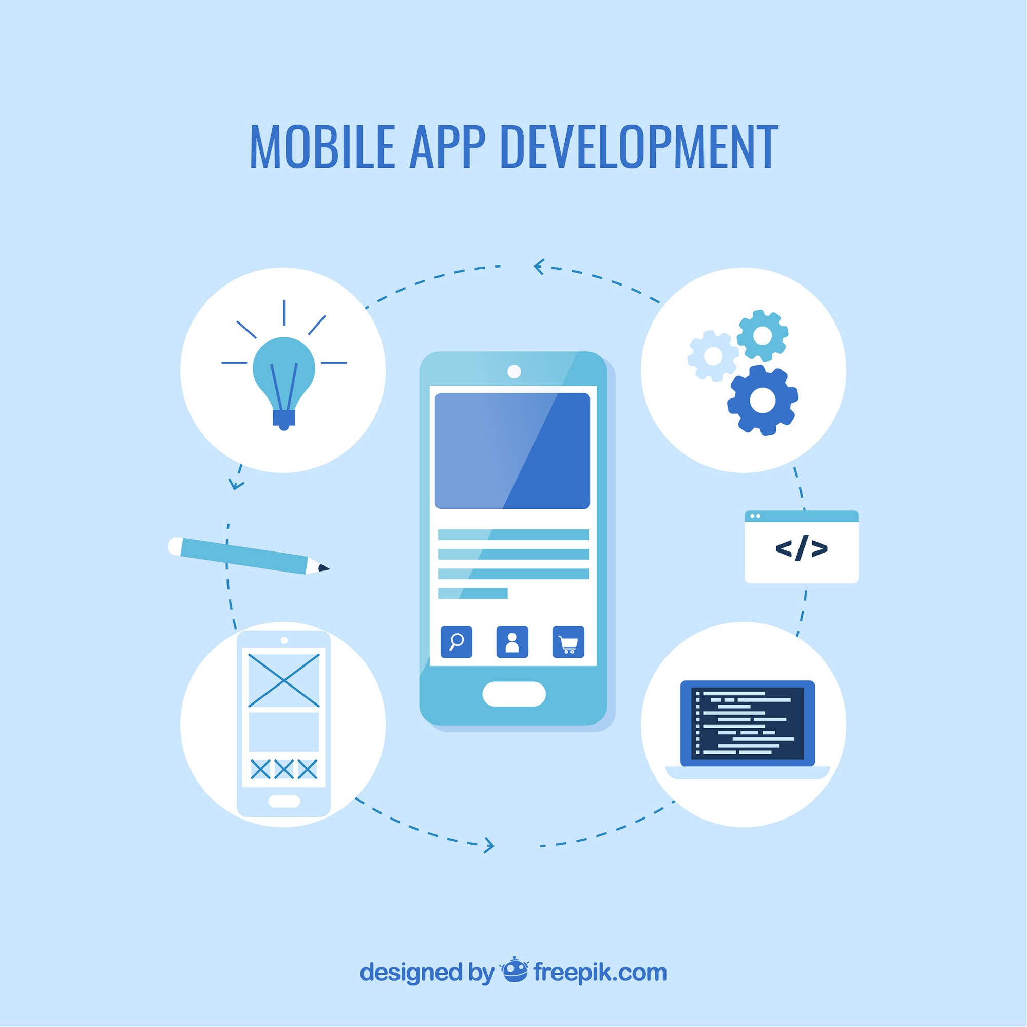 Mobile iOS App Development Agency